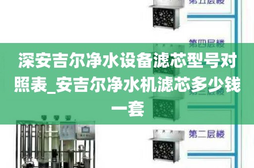 深安吉爾凈水設(shè)備濾芯型號對照表_安吉爾凈水機濾芯多少錢一套