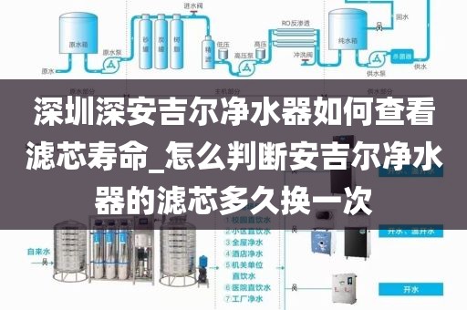 深圳深安吉爾凈水器如何查看濾芯壽命_怎么判斷安吉爾凈水器的濾芯多久換一次