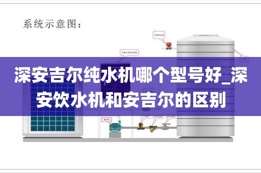 深安吉爾純水機哪個型號好_深安飲水機和安吉爾的區(qū)別