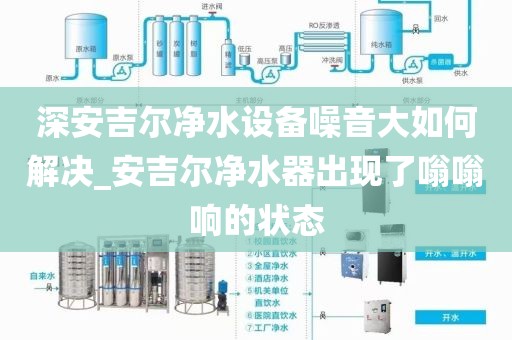 深安吉爾凈水設備噪音大如何解決_安吉爾凈水器出現(xiàn)了嗡嗡響的狀態(tài)