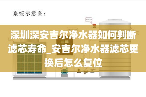 深圳深安吉爾凈水器如何判斷濾芯壽命_安吉爾凈水器濾芯更換后怎么復(fù)位